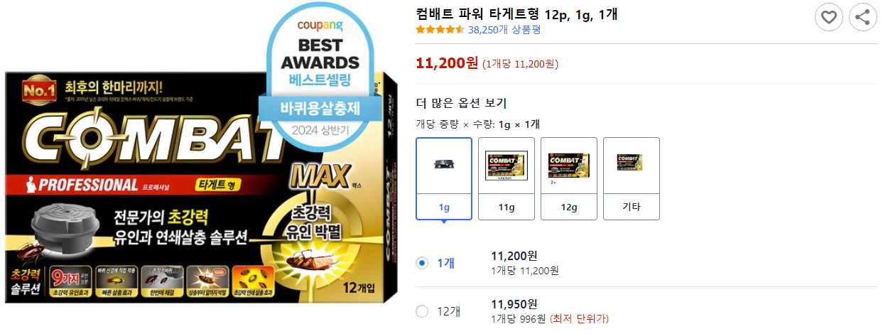날개미 7가지 집 안 퇴치법 및 생긴 원인 (+ 물렸을 때 살충제 제품 추천)