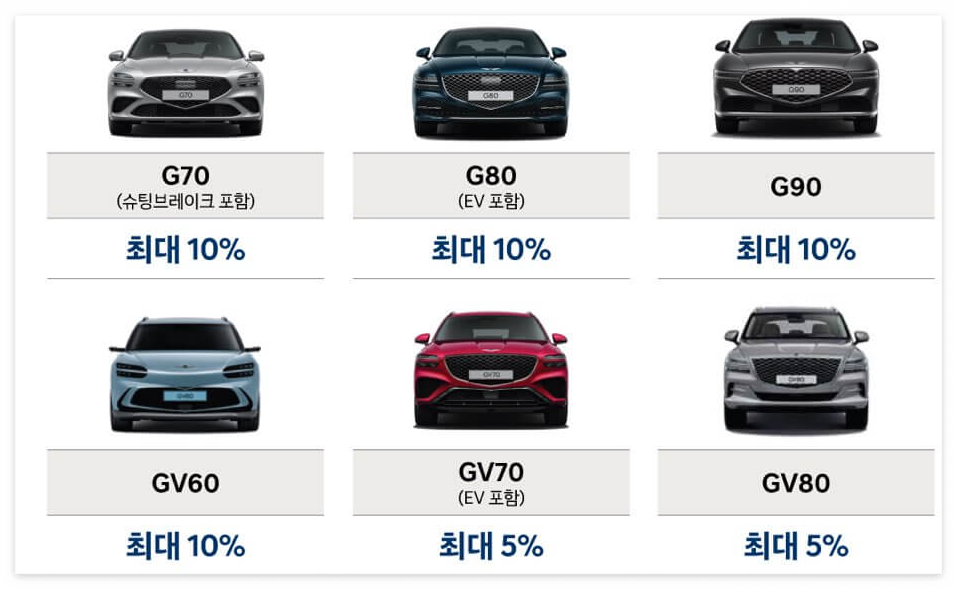 제네시스 할인차