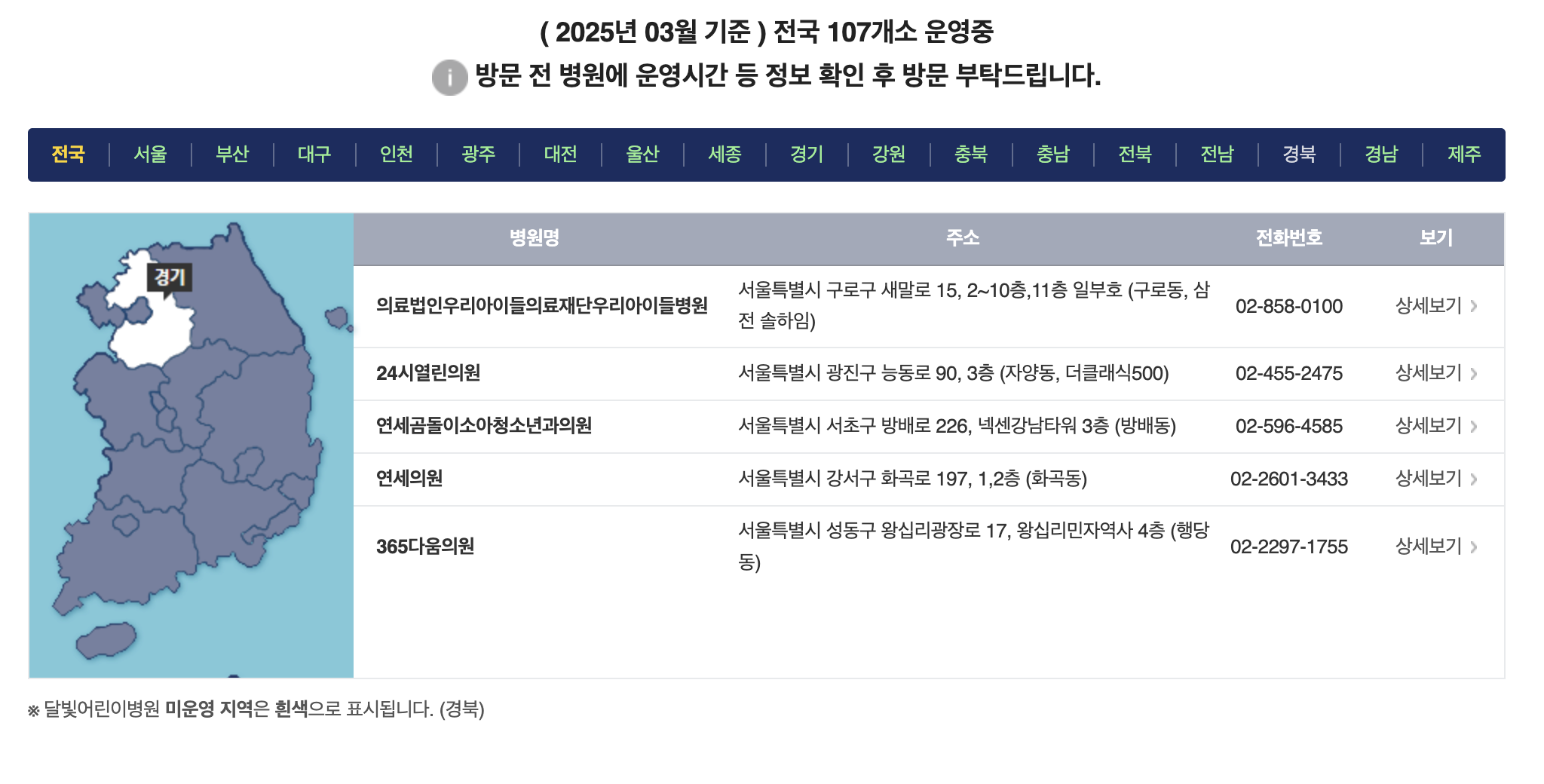 달빛 어린이 병원 리스트