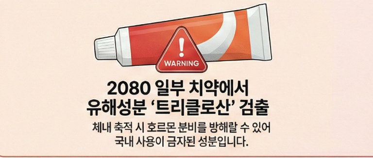 트리클로산 성분이 중국에서 생산된 제품 6종에서 검출