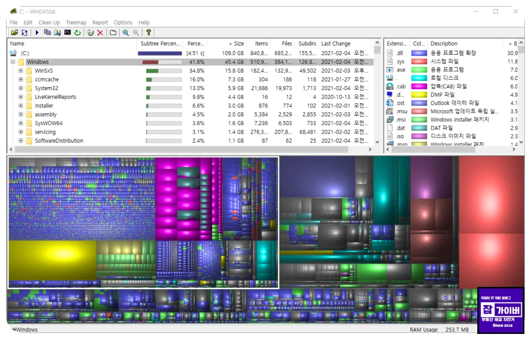 WinDirStat 디스크 사용량 분석 화면 예시