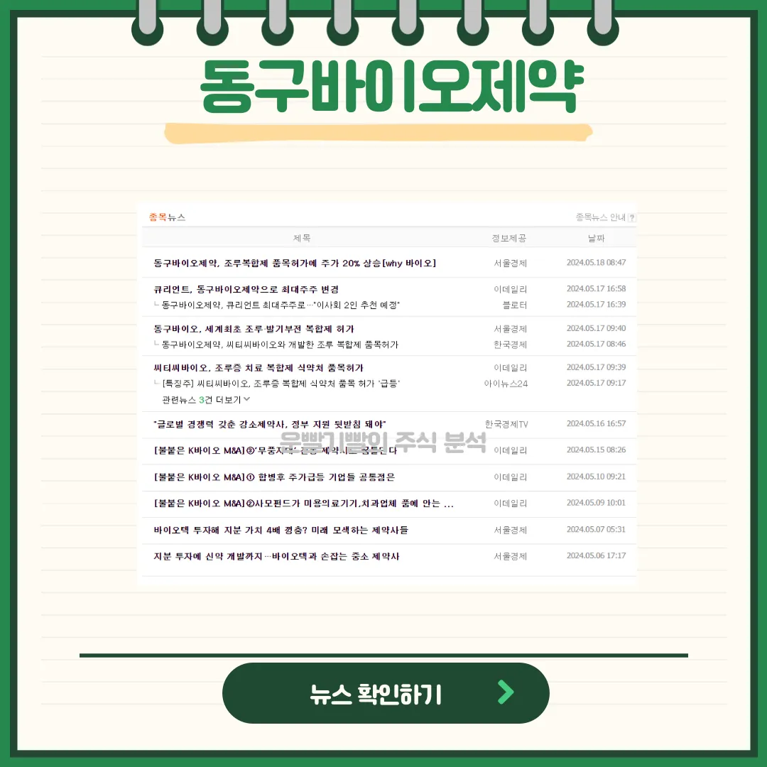 동구바이오제약 뉴스