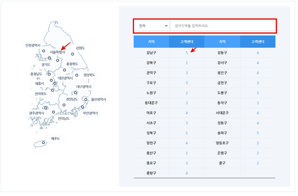지역별 도시가스 고객센터 전화번호 찾는 방법 3
