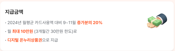 상생페이백 지급금액