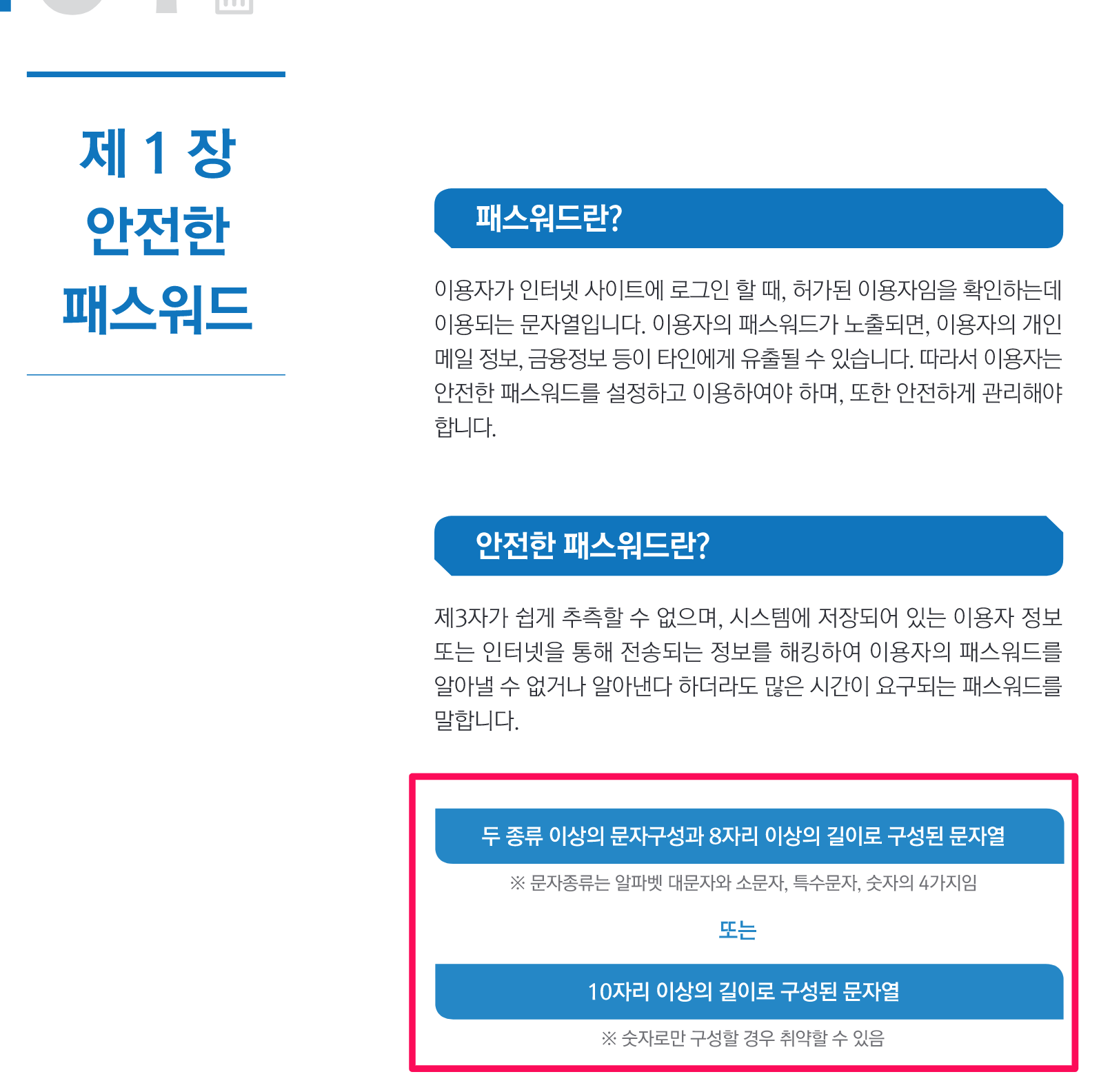 KISA 패스워드 가이드 2019