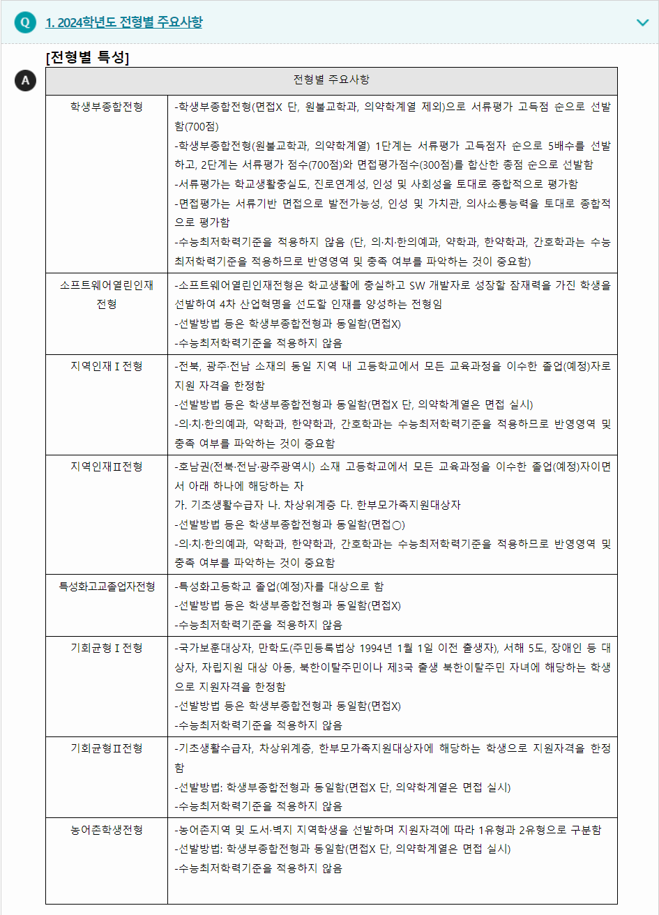 2024학년도 원광대학교 학생부종합전형 전형별 주요사항