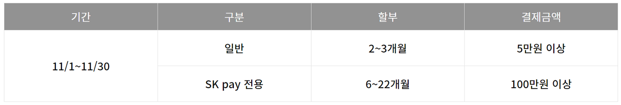 로보락 S8 pro ultra 가격