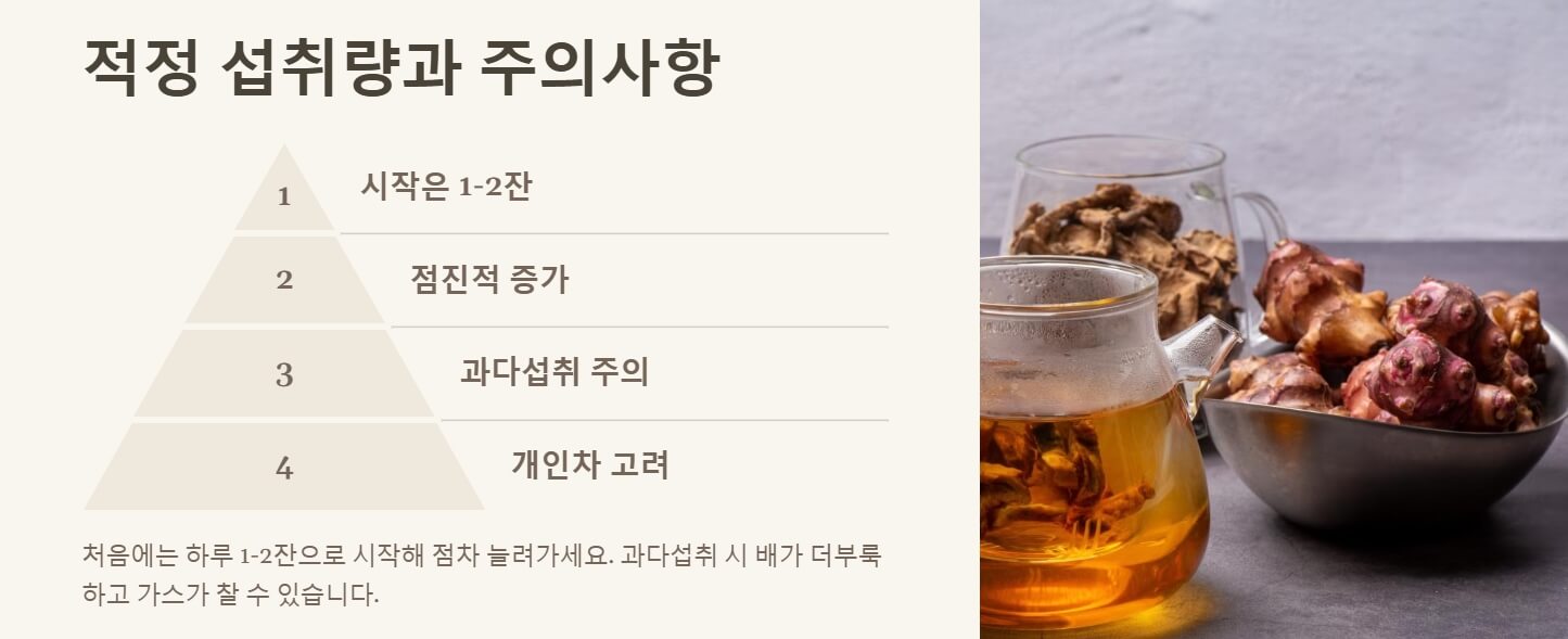 카무트 효소 효능 먹는법