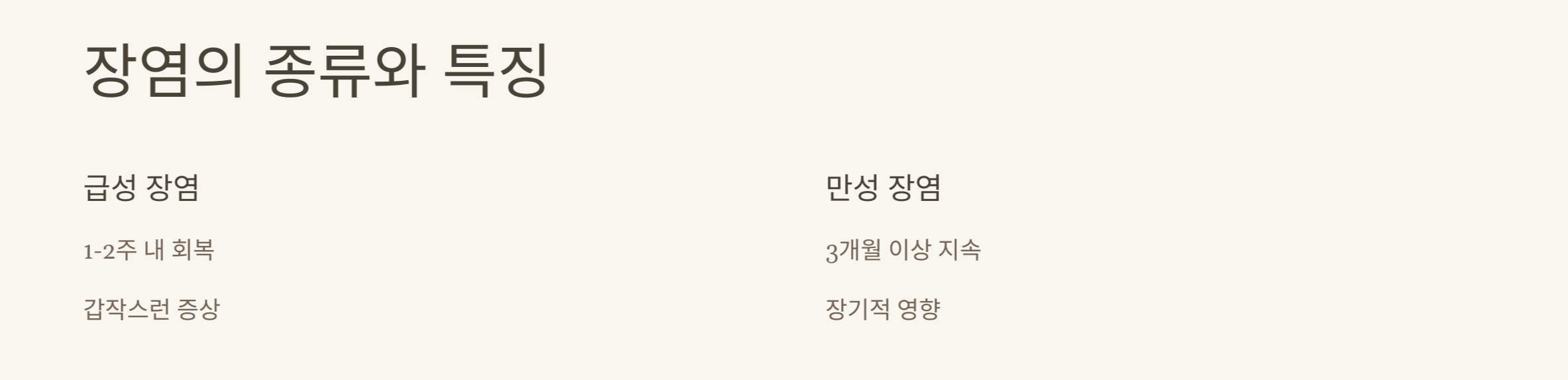 장염 종류 특징 사진