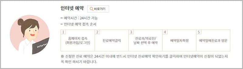 인터넷 예약
