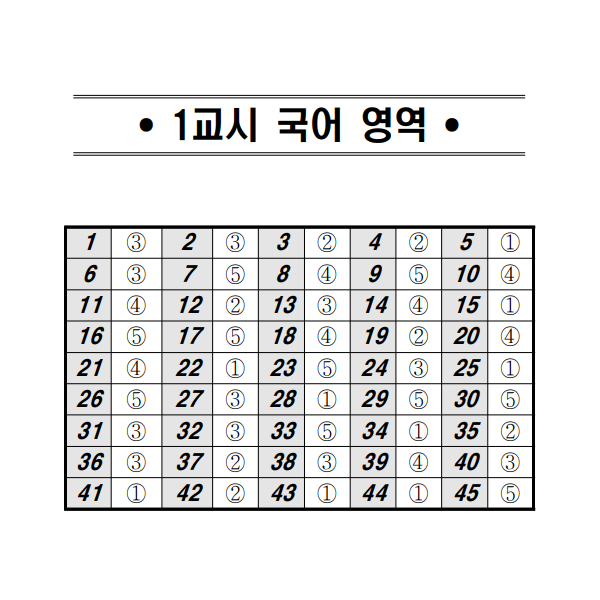 2020년 고1 전국모의고사 11월 국어(문제 및 정답)