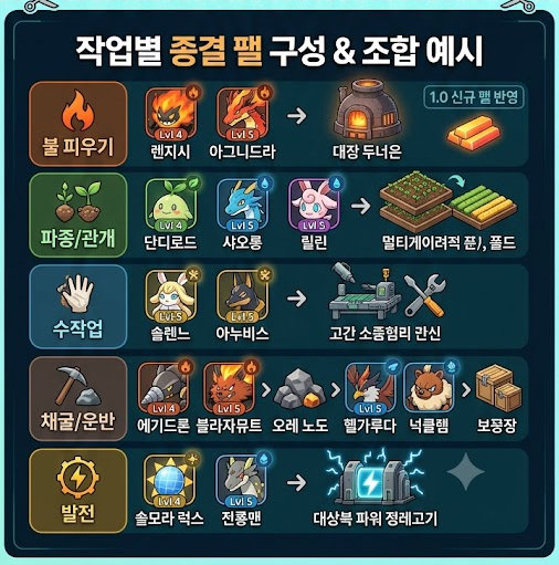 광석 채굴이 자꾸 밀리는 이유는 뭔가요?