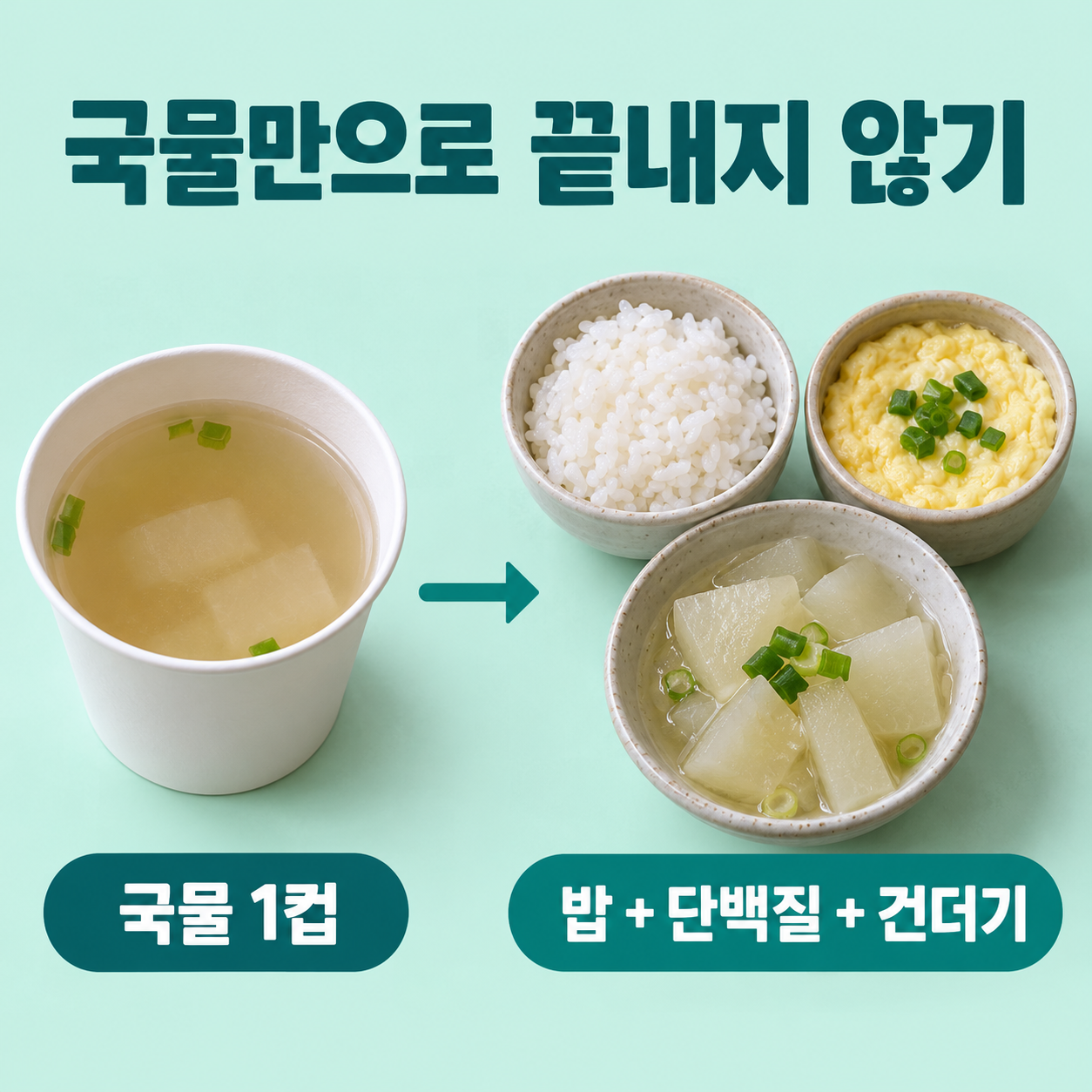 맑은 무국: 생활 예 &mdash; 국물 1컵: 180mL 컵; 맑은 무국: 끼니 보완 &mdash; 밥&middot;단백질 반찬&middot;무 건더기