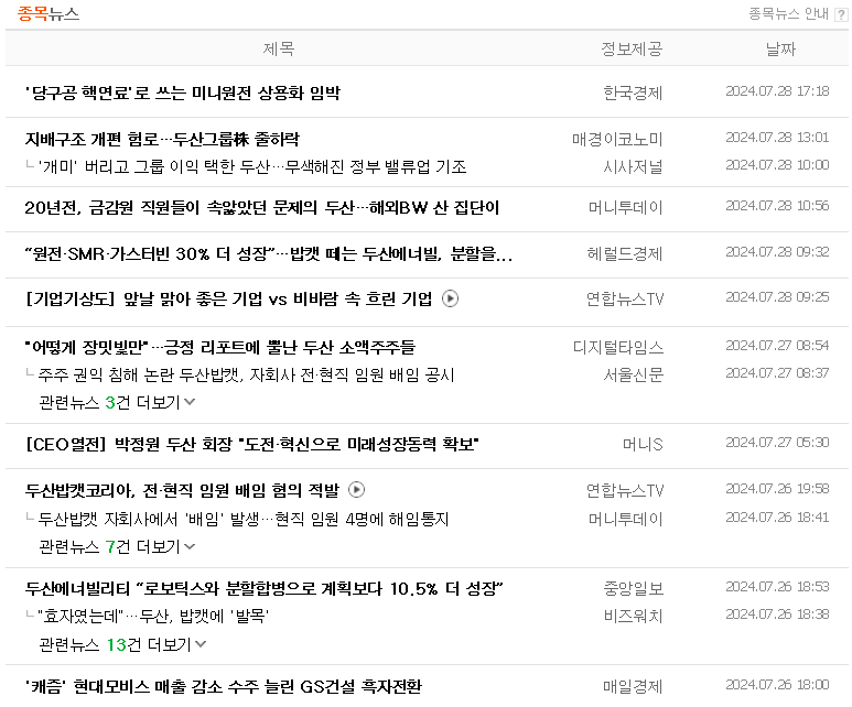 두산에너빌리티 주가 전망12