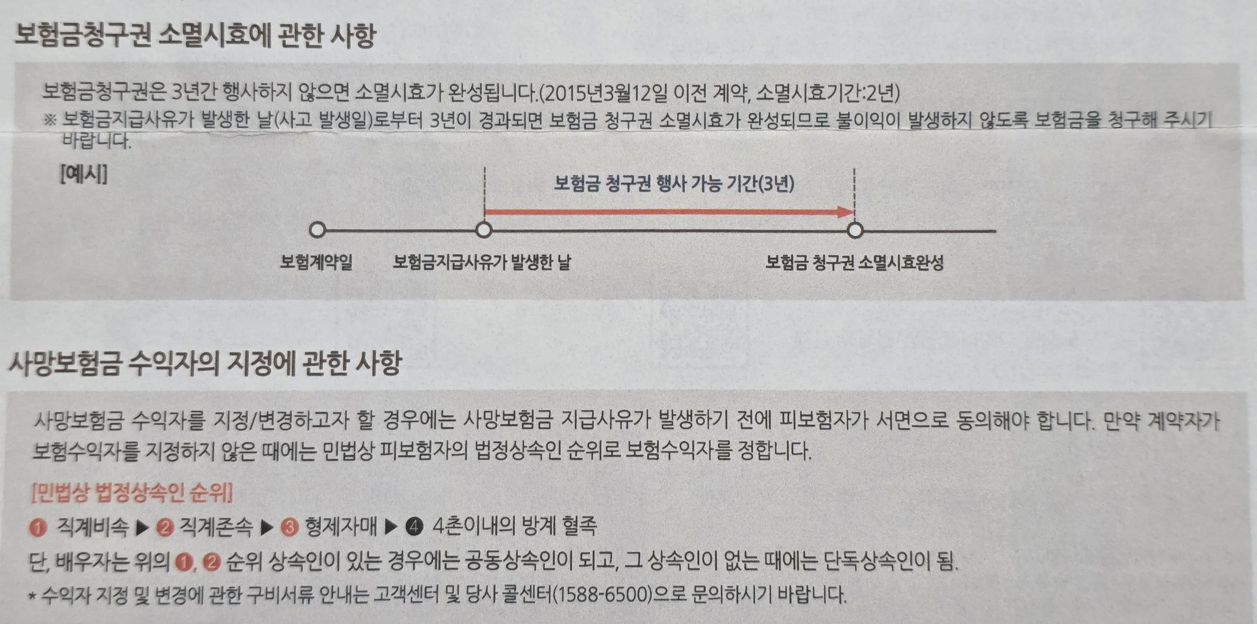 보험금청구권 소멸시효 및 사망보험금 수익자의 지정에 관한 사항 안내