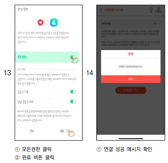 건강생활실천지원금제 로그인 걸음 수 연동 방법