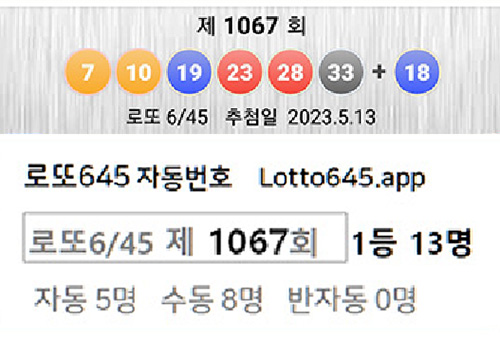 로또 1067회 당첨 번호 추첨결과 안내