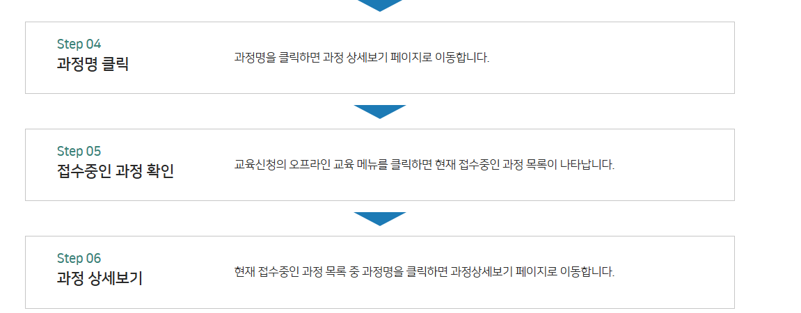 한국사회보장정보원 교육홈페이지(오프라인)