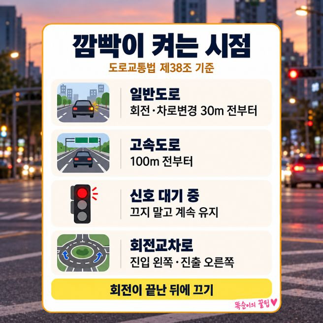 좌회전 깜빡이 방향지시등 범칙금