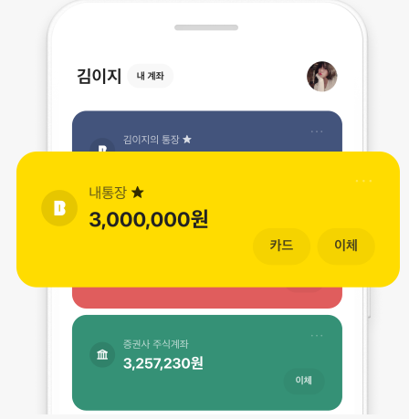 카카오뱅크 비상금대출