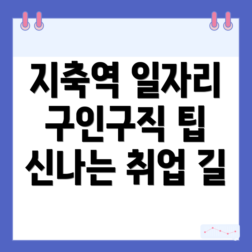 지축역 교차로 구인구직