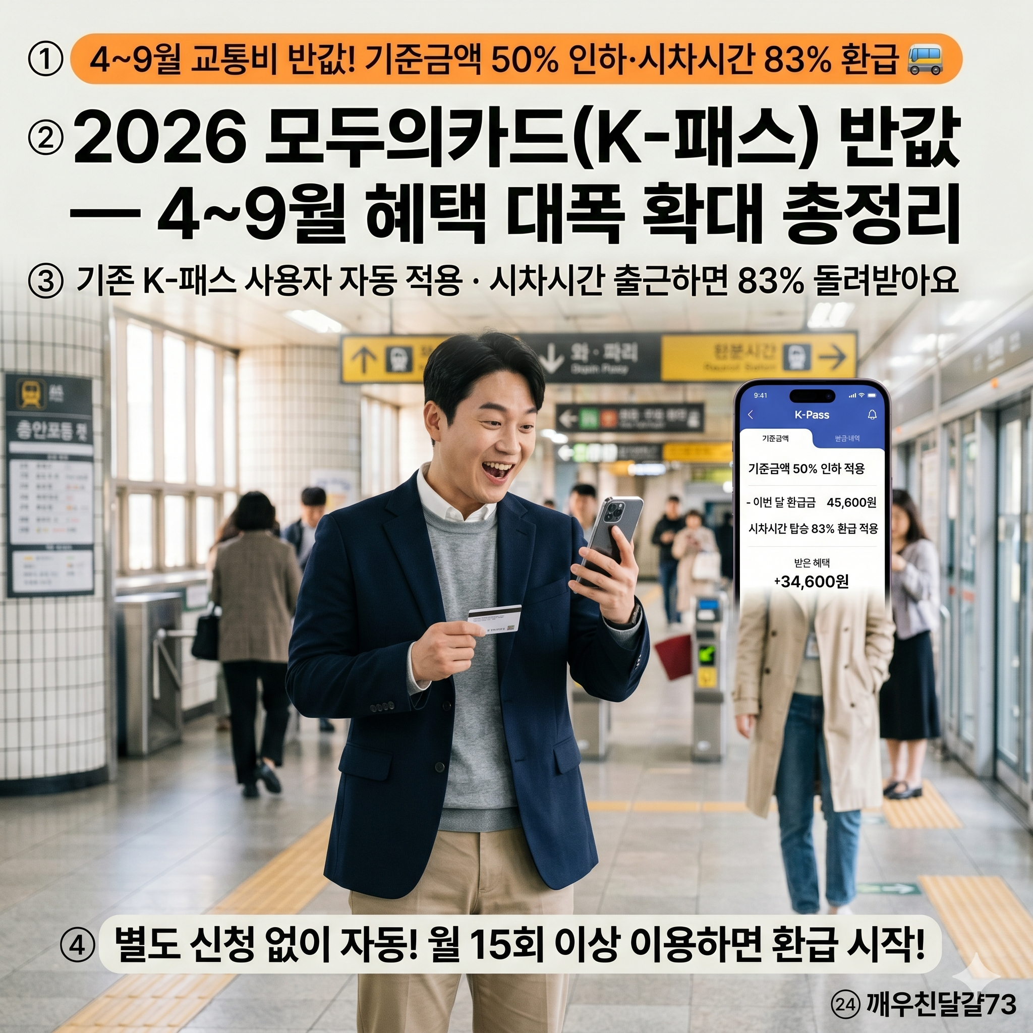 2026 모두의카드(K-패스) 반값 4~9월 — 교통비 기준금액 50% 인하! 시차시간 최대 83% 환급!