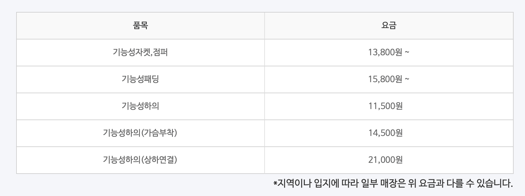 아웃도어 가격표