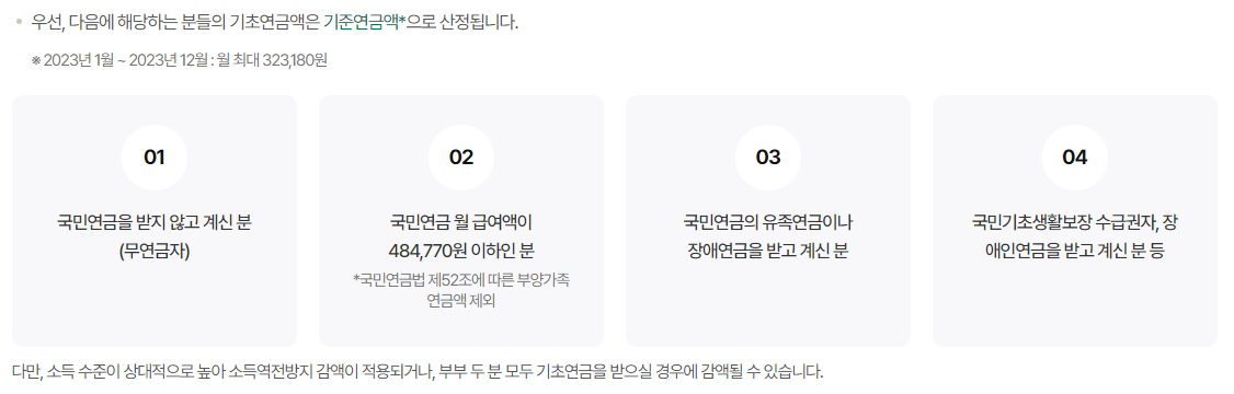 기초연금액 산정