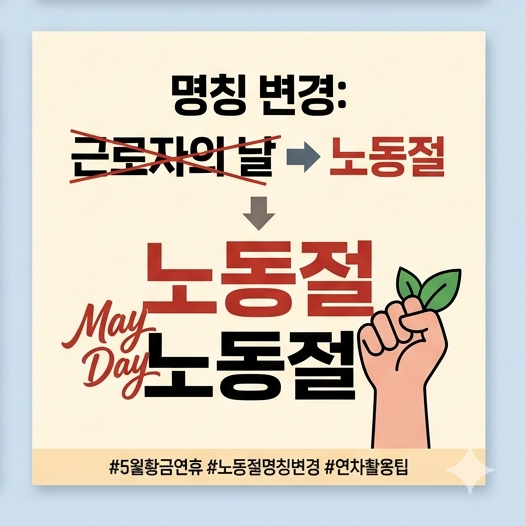 &lsquo;근로자의 날&rsquo; &rarr; &lsquo;노동절&rsquo; 명칭 변경