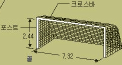 축구골대 규격
