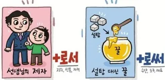 로서 로써 차이 쓰임새 예문 맞춤법_7