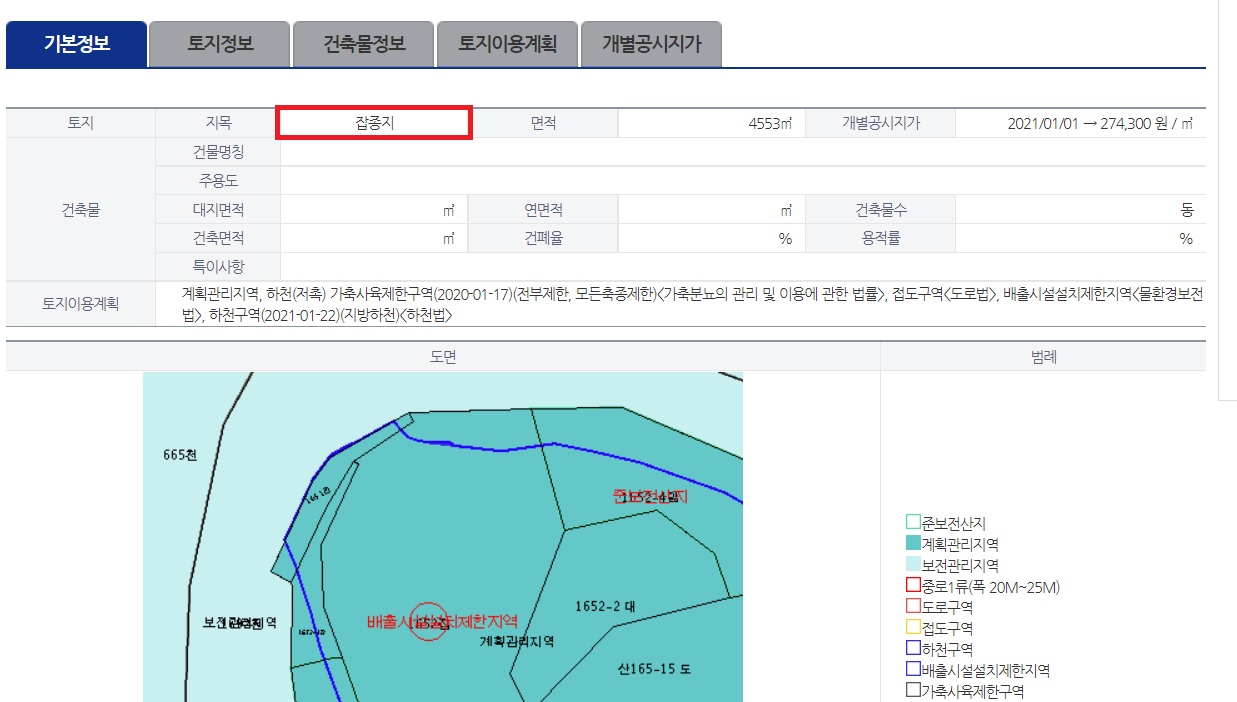 잡종지