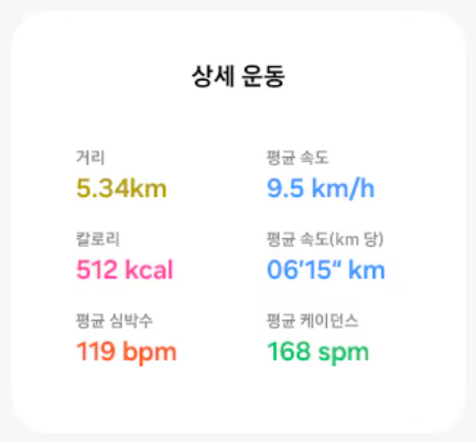 갤럭시 링 기능2