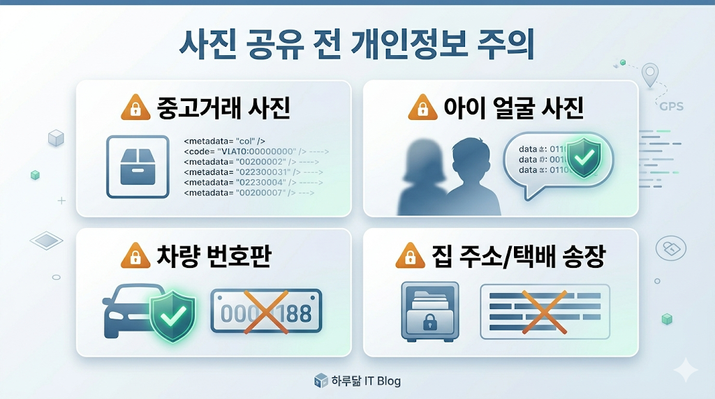 개인정보 주의