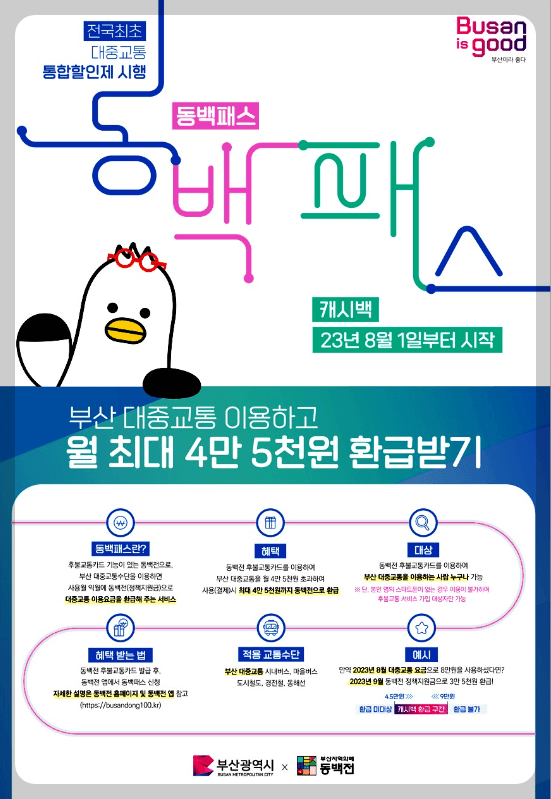 동백전 동백패스 가입대상 비대면 신청방법 혜택