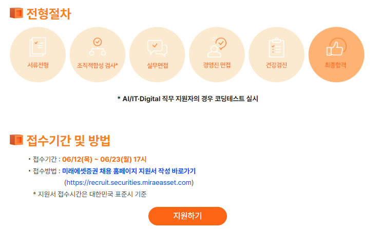 미래에셋증권 채용