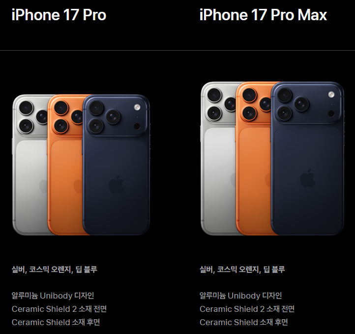 iPhone 17 Pro/Pro MAX