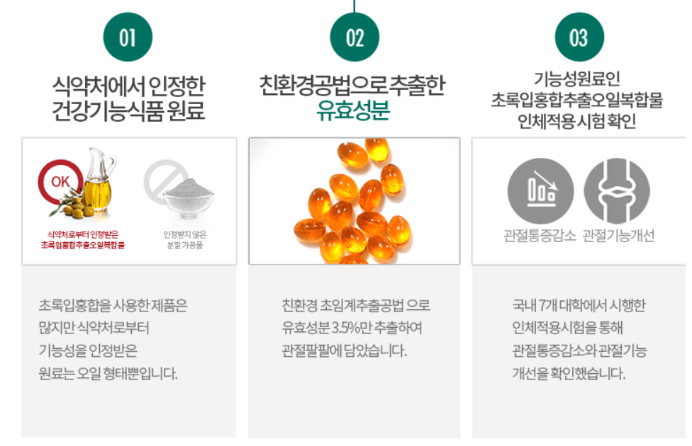 관절팔팔-약품에-대한-효과-자료