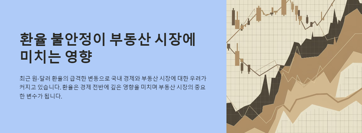 환율 불안정이 부동산 시장에 미치는 영향