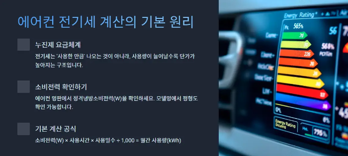 에어컨 전기세 계산 기본원리 요약