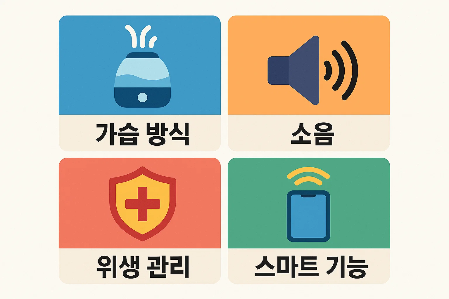 가습 방식, 소음, 위생 관리, 스마트 기능 등 2025년 삼성가습기 추천 시 꼭 비교해야 할 핵심 요소를 정리한 인포그래픽