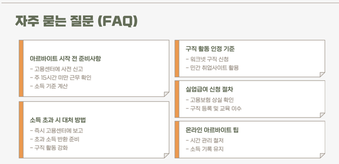 FAQ