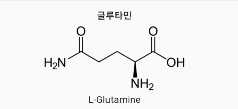 글루타민-화학식