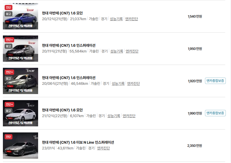 현대 아반떼 중고차 가격 시세표 유지비