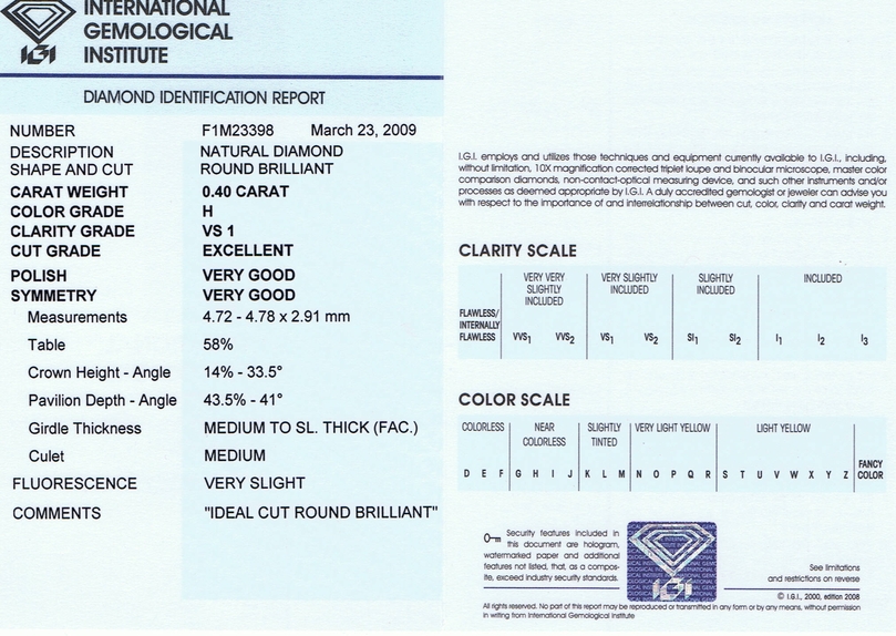 IGI 다이아몬드 식별 보고서