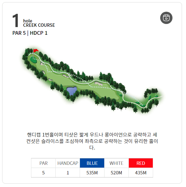 코리아 CC 크리크코스 01