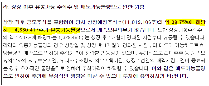상장일 유통 가능 물량 비율
