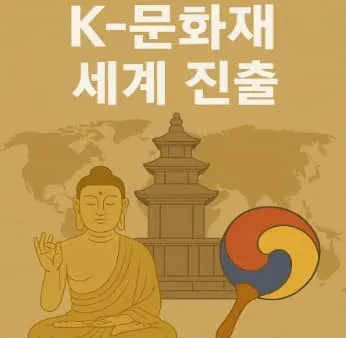 K-문화재 세계 진출