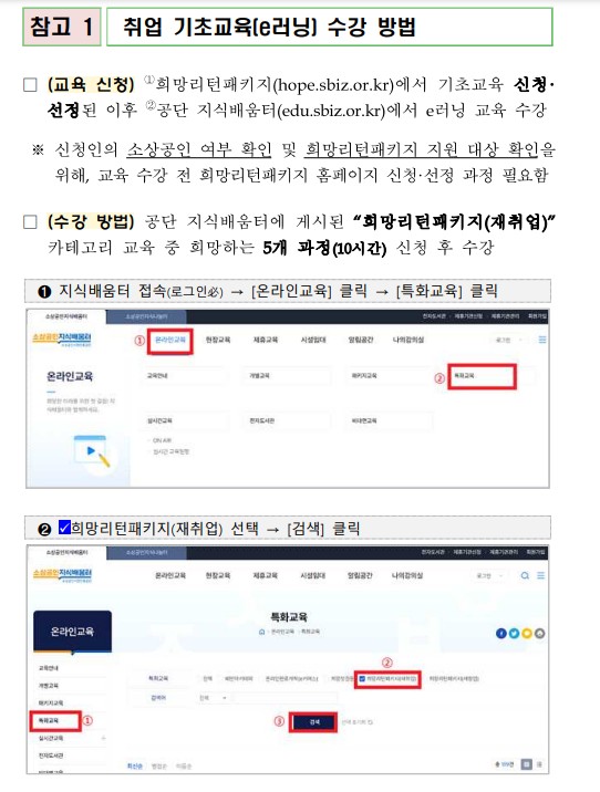 소상공인 희망리턴패키지-사진