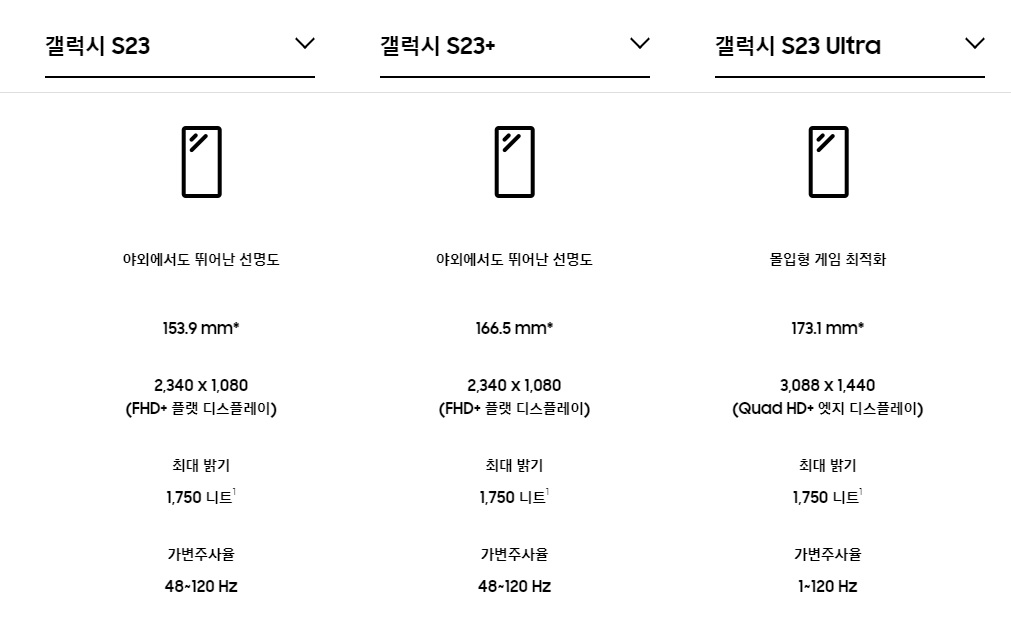 갤럭시S23 출시일